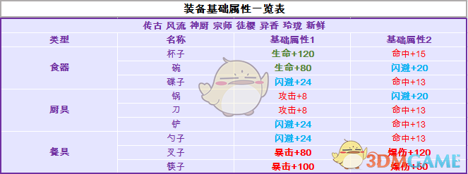 哥大新闻网站疑有董袭莹获奖名单