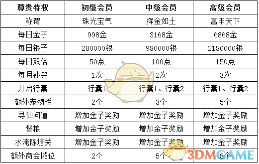 高考语文二轮复习：树立“首句意识”，更有序地“逻辑表达