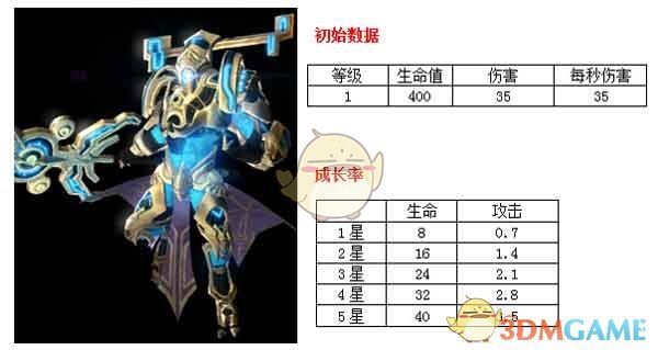 12.2亿！光线买楼：动画制作团队已成人数最多业务单元，还在招人